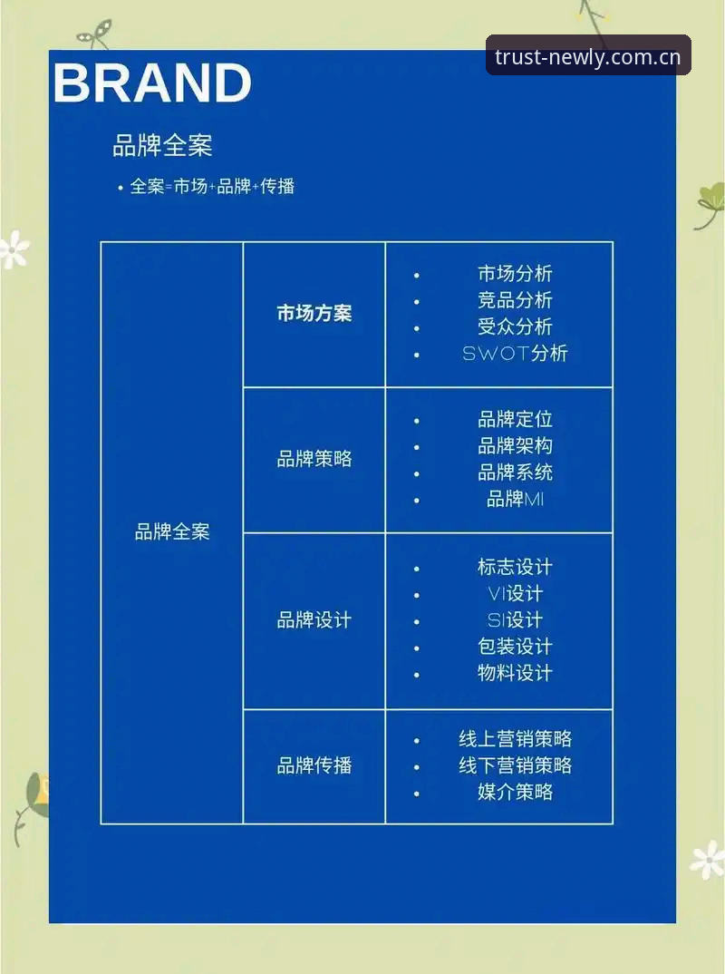 新利娱乐品牌安装教程：从零开始的完整操作指南