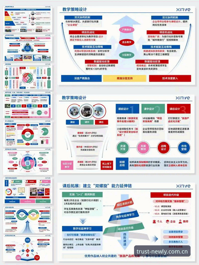评测新利体育竞技平台的7个关键维度：从技术角度对比v2.3.0版本