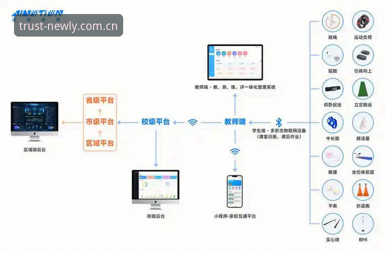 新利官方下载 如何高效完成新利官方下载并开启体育娱乐体验?